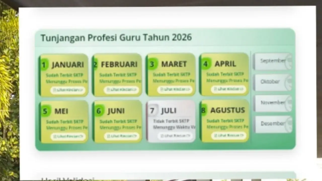 Kapan TPG Agustus 2026 Cair