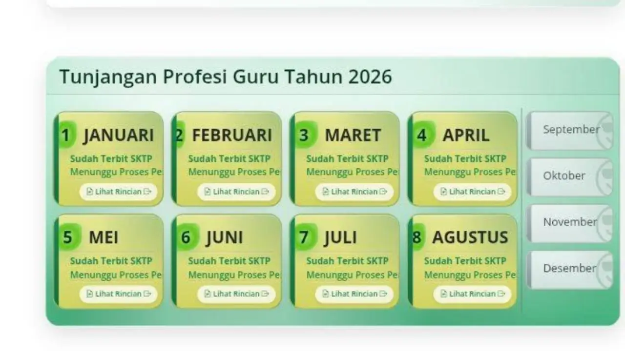 SKTP Agustus 2026 Kapan Terbit