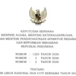 SKB 3 Menteri Libur Nasional Dan Cuti Bersama Tahun 2027